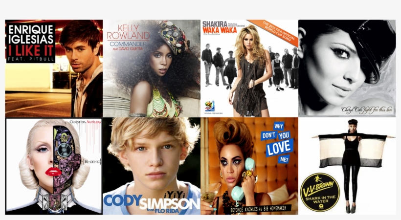 Enrique Has Scored His First Australian Hit In Over - Cody Simpson Iyiyi, transparent png #5245045