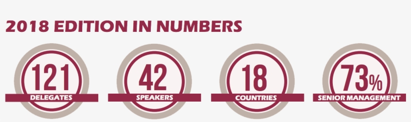 Principal Actuary, Actuarial Services Limited - Circle, transparent png #5245158