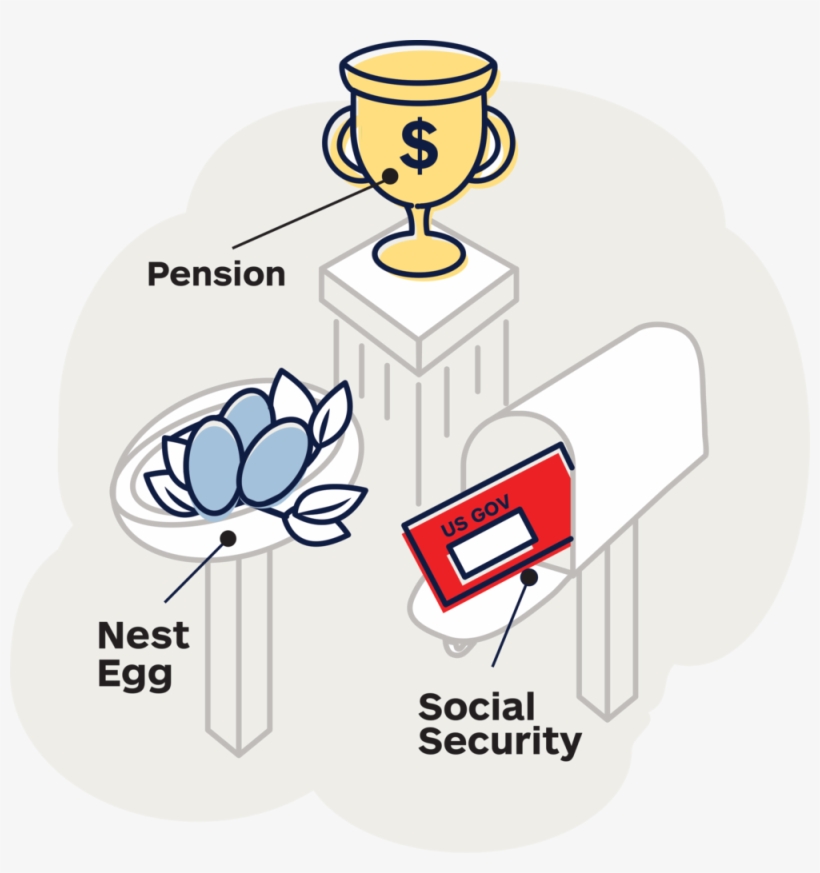 Ret-income - Income, transparent png #5245755