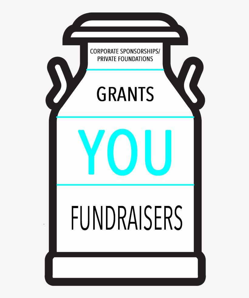 Milk Jug Contributed Income - Royalty-free, transparent png #5245863