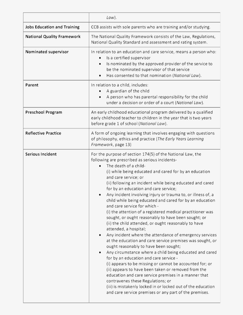 Pdf Creator - Science, transparent png #5245864