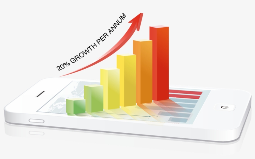 Income - Business Commerce, transparent png #5246130