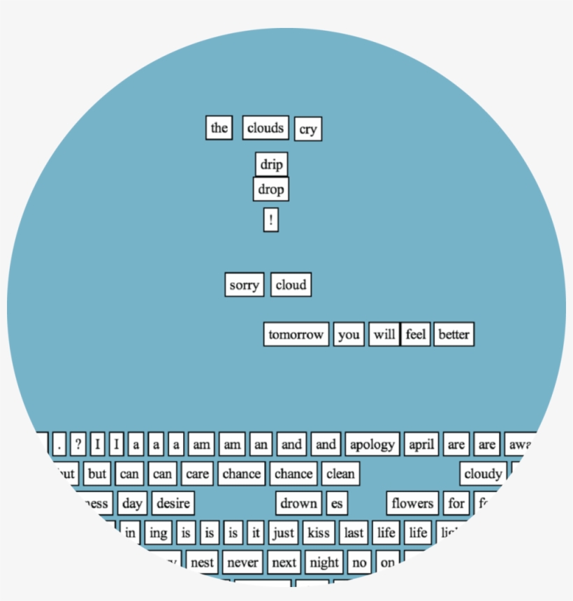 Fridge Magnets Circle 01 - Hundertertafel, transparent png #5251821