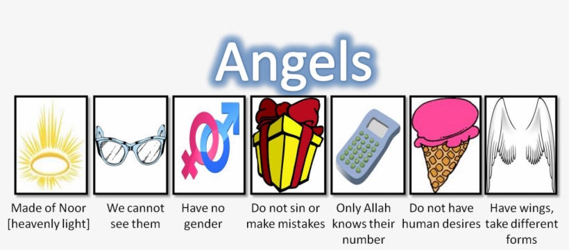 Angelic Activity - Islam, transparent png #5252559