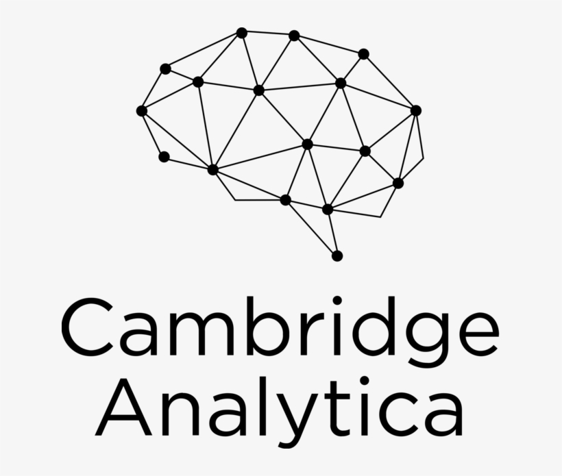 85 - Cambridge Analytica And Facebook Scandal, transparent png #5253750