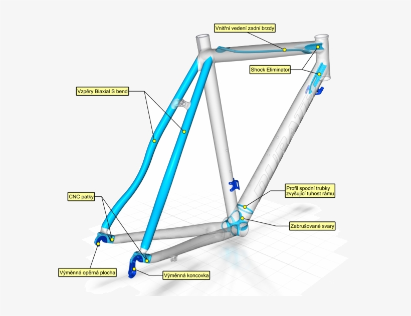 Cool R14 Benefits - Employee Benefits, transparent png #5254168