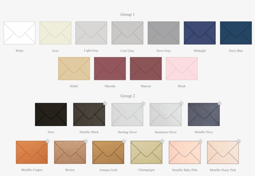 Dream Up Your Own Patterned Liner - Buckram, transparent png #5254528