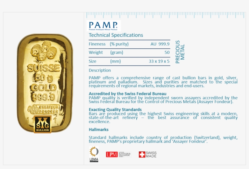 Gold Bar - Pamp, transparent png #5254587
