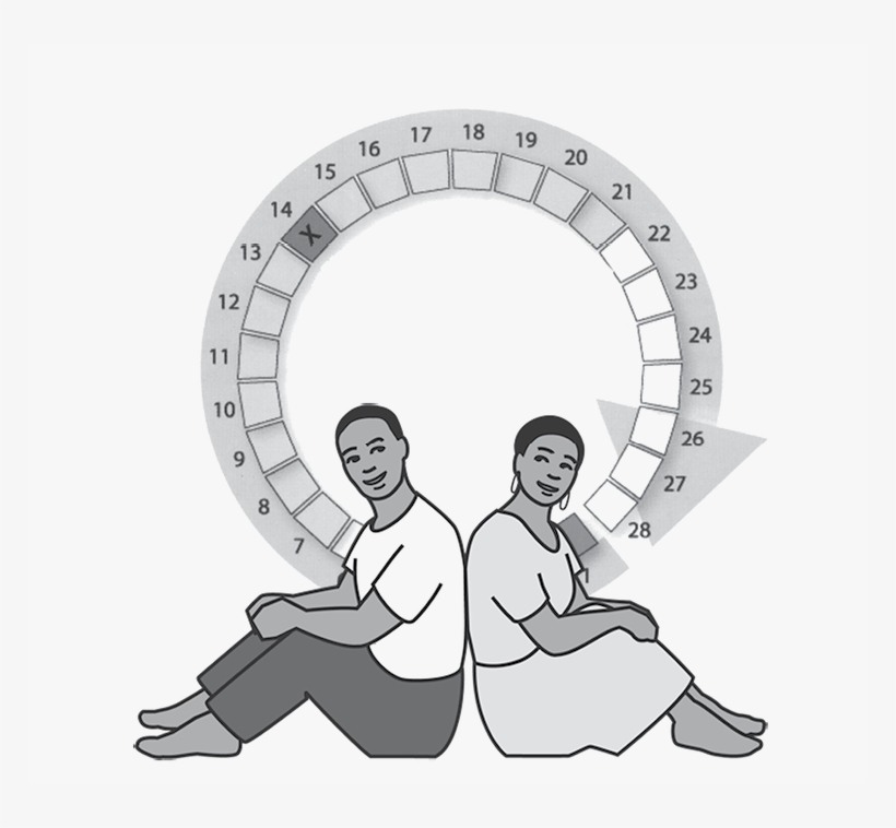 Supporting The User - Fertility, transparent png #5255302
