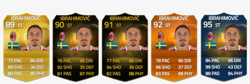 Aypmi0 - Ibrahimovic In Fifa 16, transparent png #5257837