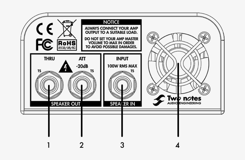Front View - Circle, transparent png #5259240