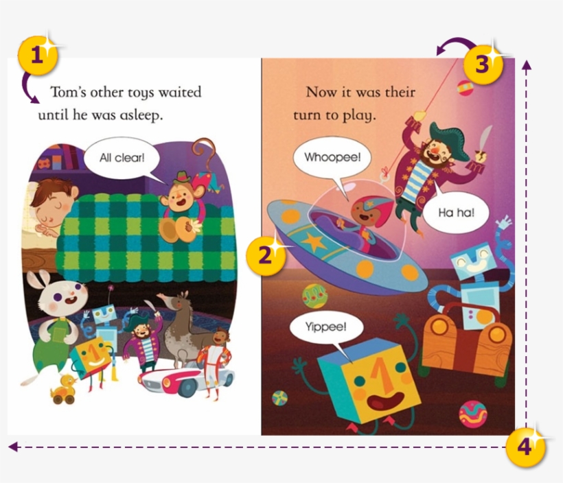 Once A Member, Your Child Will Take Off On An Unforgettable - Book, transparent png #5261538