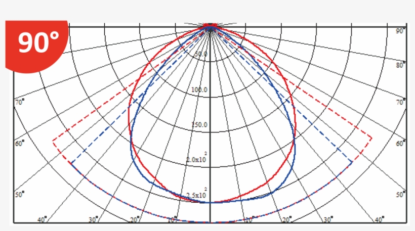 Linear Lens44 In - Hdlu Tlocrt, transparent png #5261791