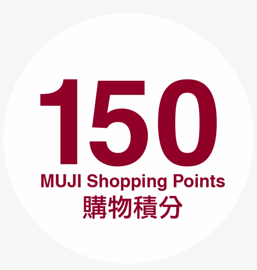 【muji Passport Hong Kong Members Exclusive Offer】extra - Convolutional Neural Network Train, transparent png #5262769