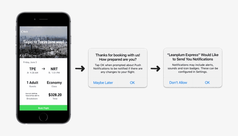 When Is The Best Time To Collect Push Notifications - Ios Push Notification Opt, transparent png #5266506