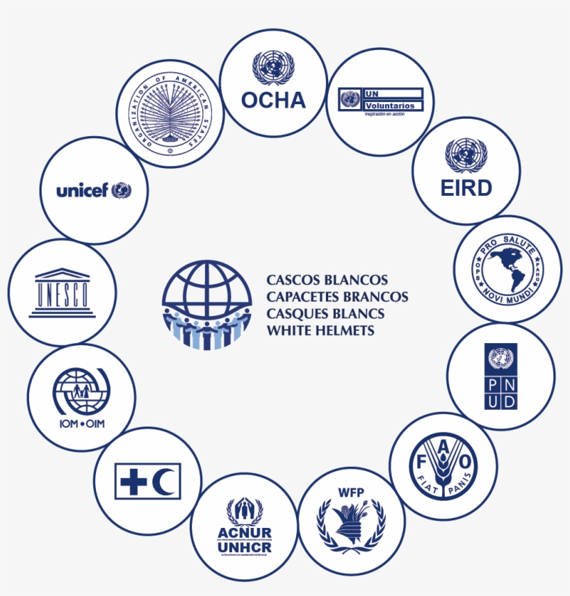 Alianzas - White Helmets Commission, transparent png #5269348