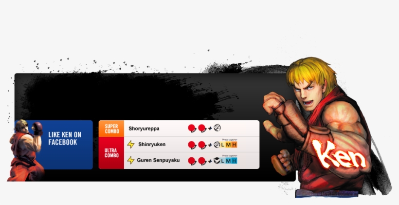 Ryu's Best Friend And Greatest Rival, And The Heir - Street Fighter Official Costume Ken Costume Men's ~, transparent png #5270612