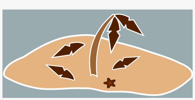 This Free Icons Png Design Of Sad Island, transparent png #5271194