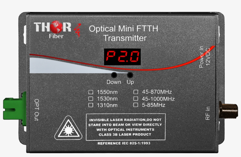 Previous Next - Transmitter, transparent png #5271361