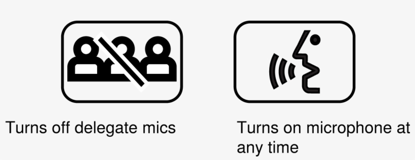 Therefore, There Is No Mute Button - Microphone, transparent png #5275322