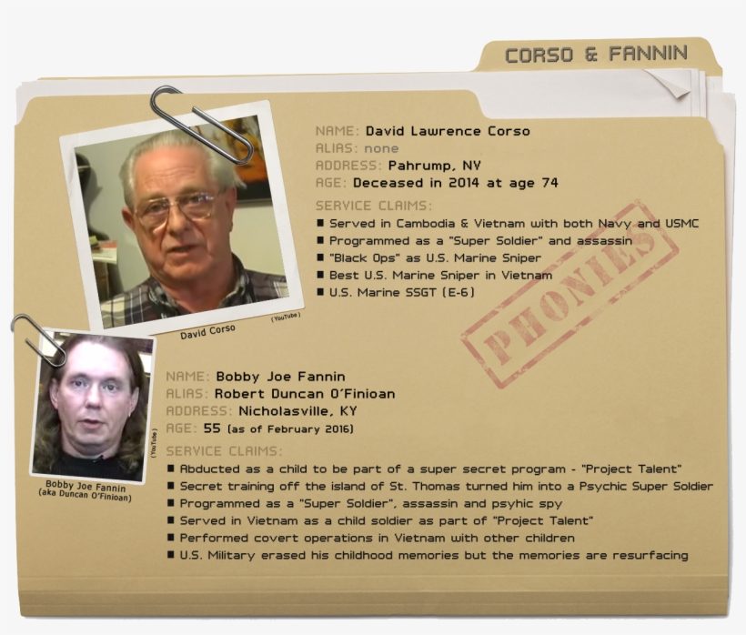 Corso-fannin - Dossier - Leader Times, transparent png #5275899