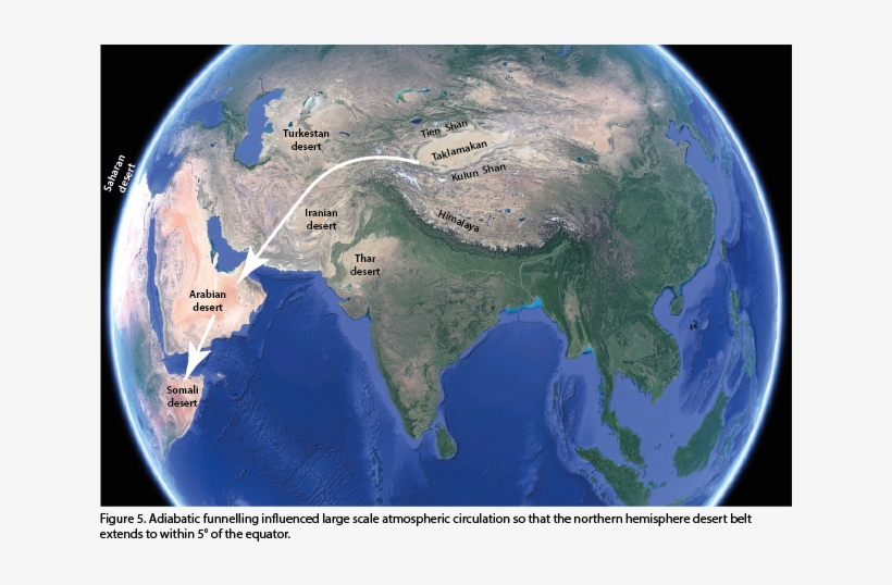In The Southern Hemisphere, The Uplift Of The Andes - Four Scenes From The Life Of Buddha: Gandhara In The, transparent png #5277189