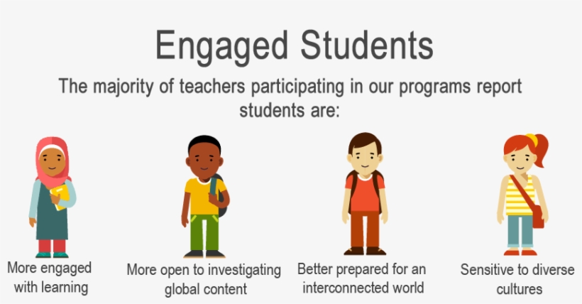 Student Engagement - Engaged Student Clipart, transparent png #5278619