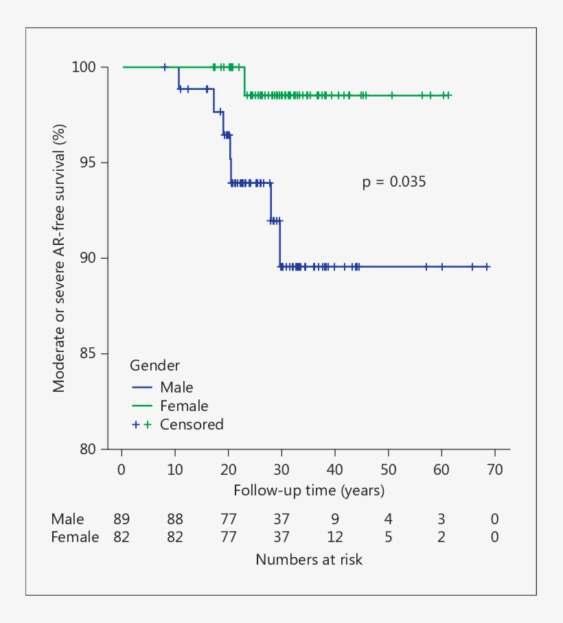 Download - Diagram - Free Transparent PNG Download - PNGkey