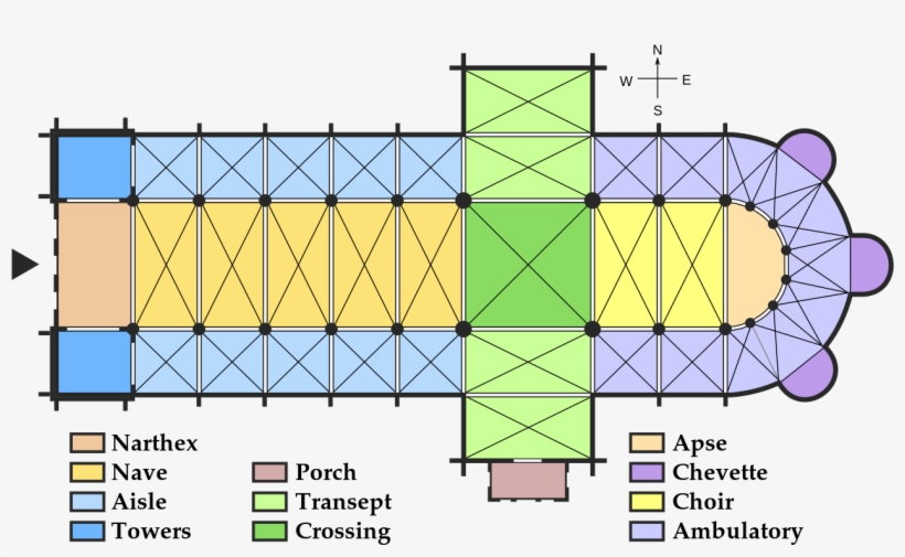 Cathedral Schematic Plan En Vectorial - Planta De Una Catedral, transparent png #5282234