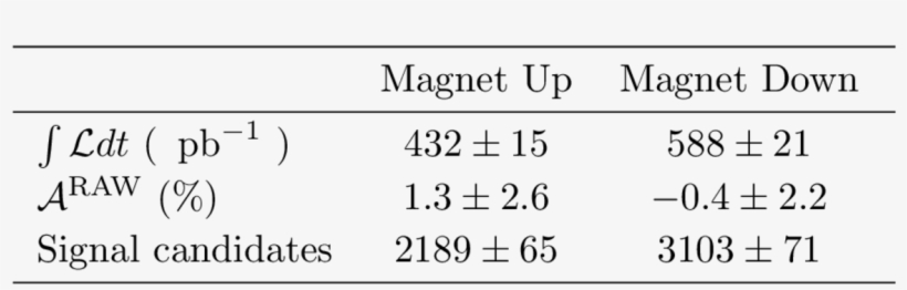 Hidef Png [47 Kib] - Quantentheorie, transparent png #5283560