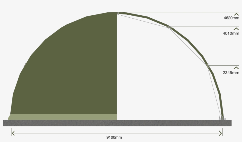 Military Rds Shelter Span Sizes - Library, transparent png #5284770