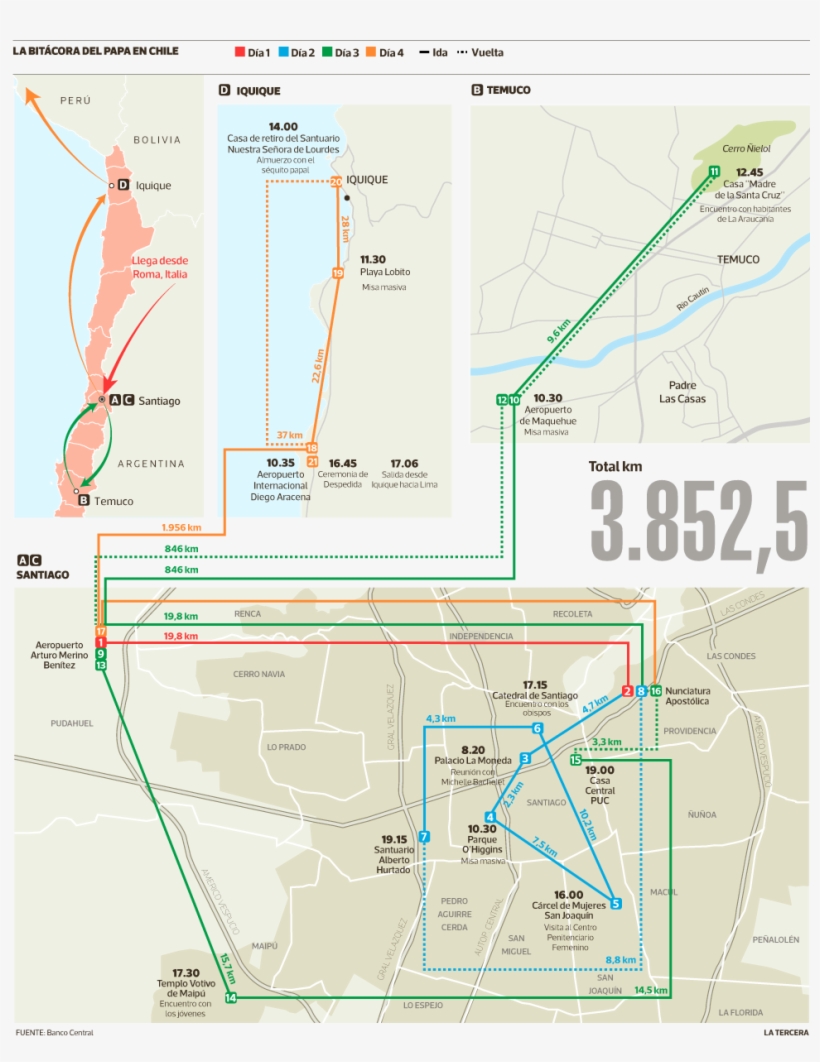 Banco Central - Map, transparent png #5285052