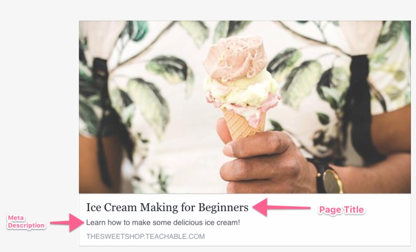 Facebook Sharing Example - Ice Cream, transparent png #5285401