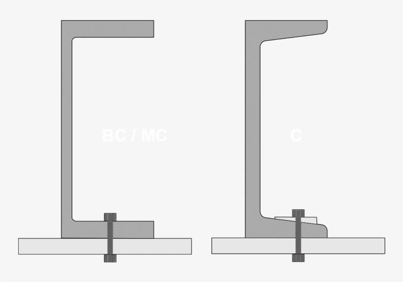 Stainless Steel Bars Channels - Mc Vs C Channel, transparent png #5287616