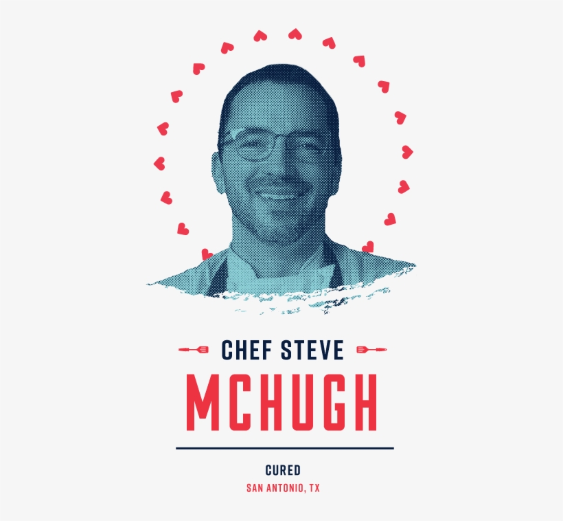 Steve-mchugh@0 - 5x - Cured - Le Bon Appetit - Portable Network Graphics, transparent png #5287841