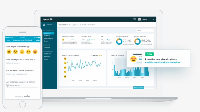 Usabilla Dashboard, transparent png #5288343