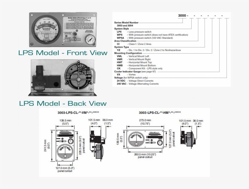 Purge System, No Pressure Switch, Class I - Air Purge System, transparent png #5290097