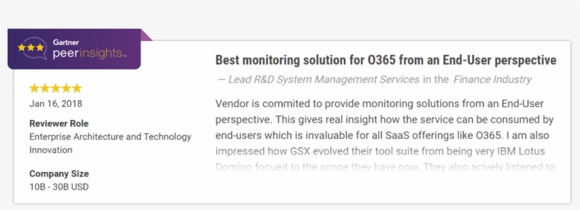 Best Office 365 Monitoring Solution - Software, transparent png #5290146