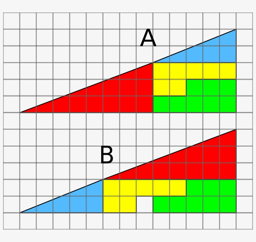 The Missing Square Puzzle Is An Optical Illusion Used - Missing Square Puzzle, transparent png #5290627