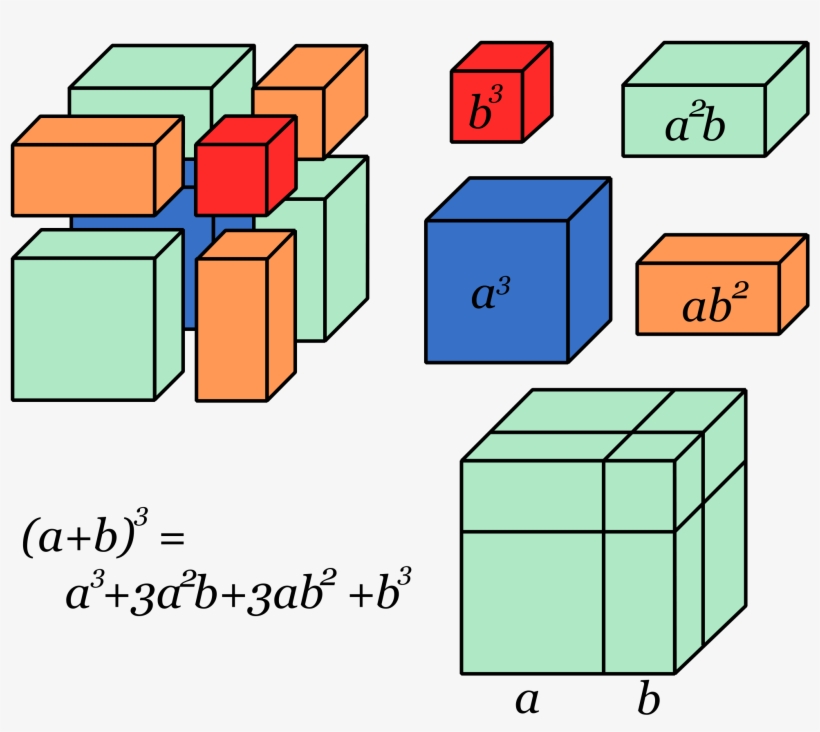 Open - Binomio Al Cubo Maqueta, transparent png #5291081