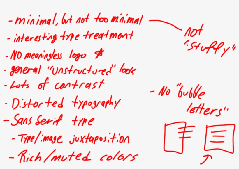 Notes - Portable Network Graphics, transparent png #5291193