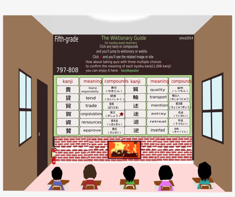 This Free Icons Png Design Of Fifth797-808, transparent png #5291298