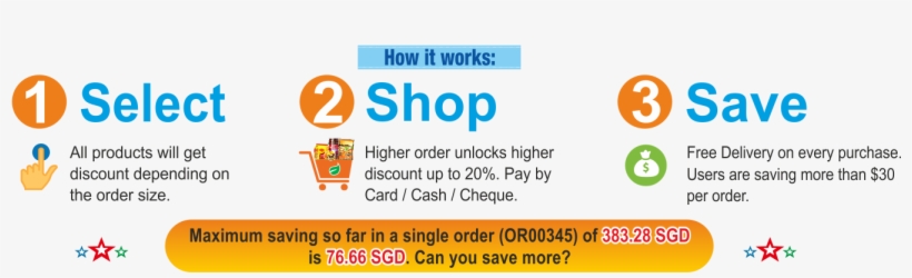 Banner Banner - Sea Bird Electronics, transparent png #5291668