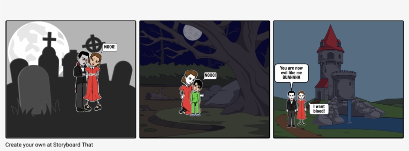 Dracula - Cartoon, transparent png #5291905