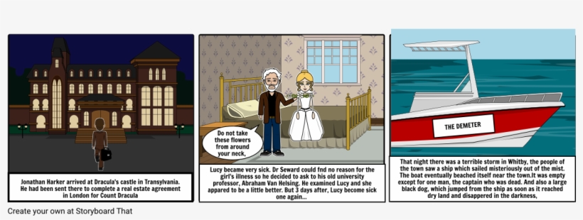 Dracula - Cartoon, transparent png #5292201