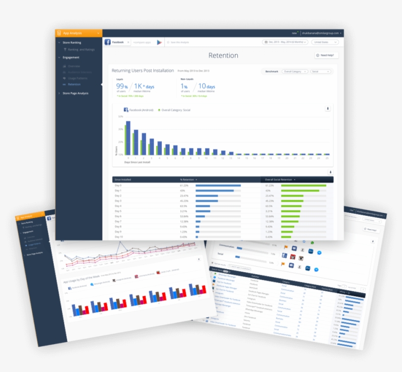 Discover Competitive Engagement Metrics - Go Open Source, transparent png #5293510