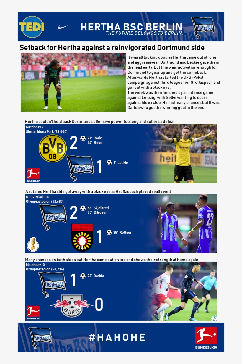 9dzzi7i - Borussia Dortmund, transparent png #5294868