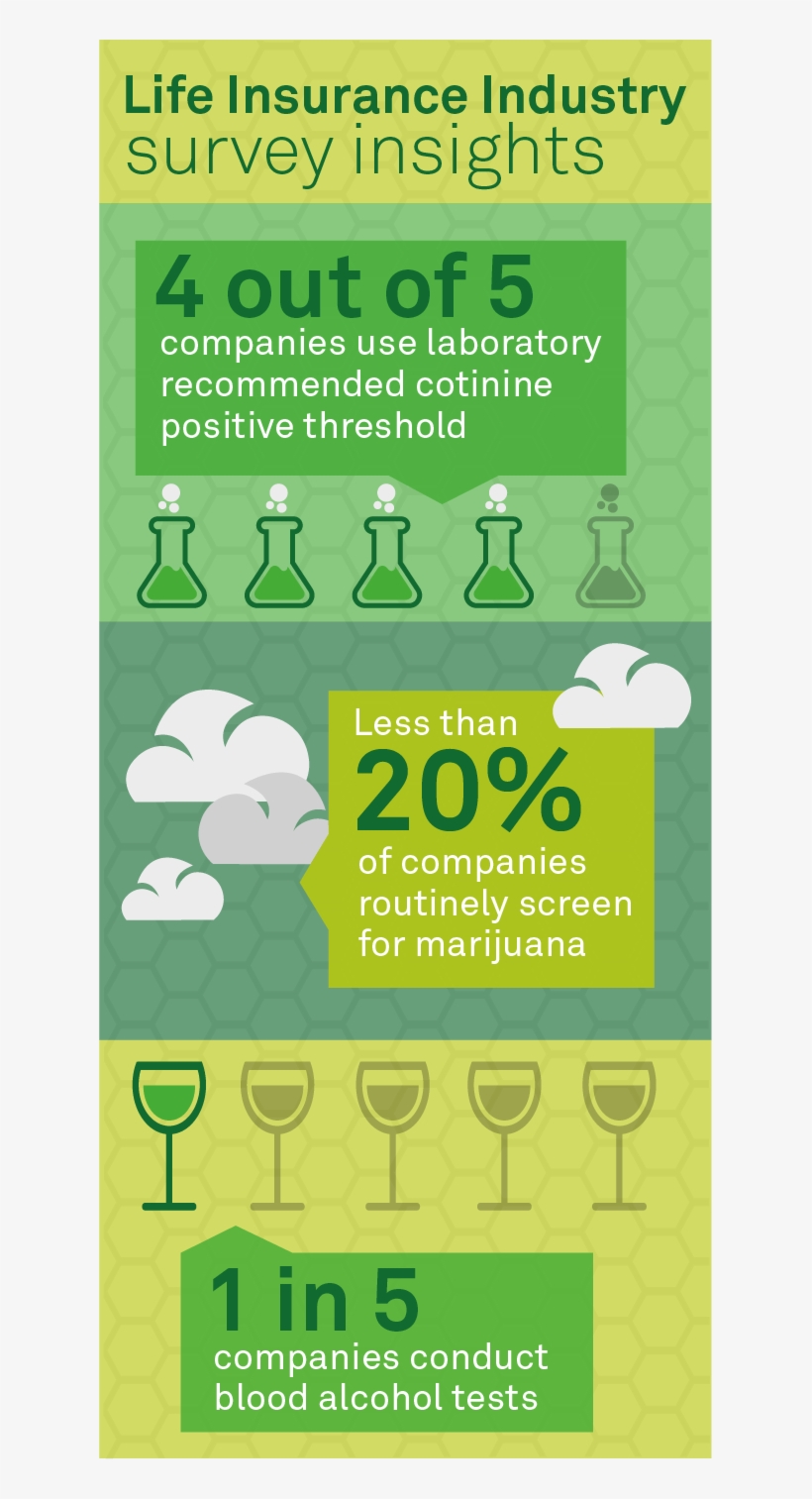 Behind The Smoke - Illustration, transparent png #5295577