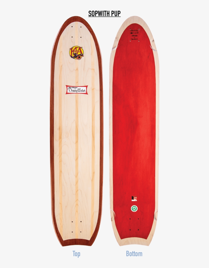 Dewey Weber Collection - Skateboard Deck, transparent png #5295681