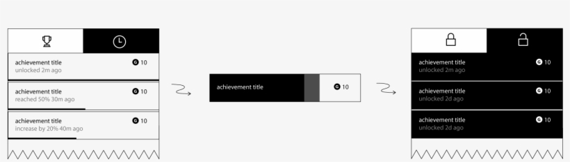 Another Challenge Comes From Convincing Developers - Parallel, transparent png #5298523